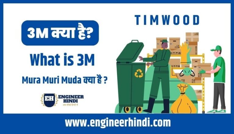 3m-kya-hai-in-hindi