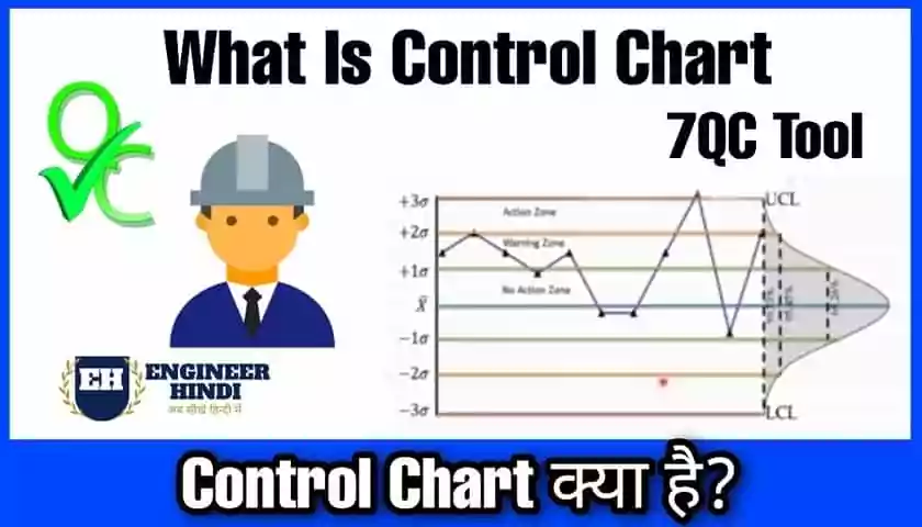 control-chart-kya-hai-in-hindi