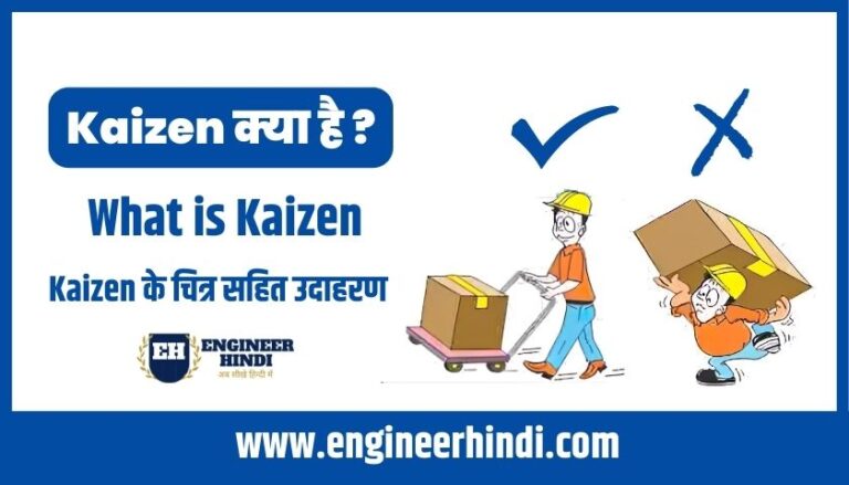 kaizen ppt presentation in hindi