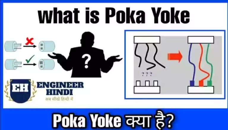 poka-yoke-kya-hai-in-hindi