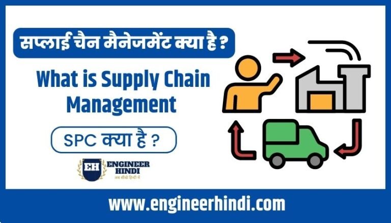 supply-chain-management-scm-in-hindi