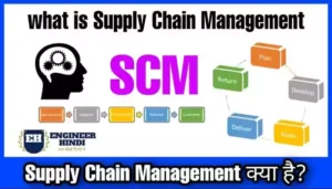 supply-chain-management-scm-kya-hai-in-hindi
