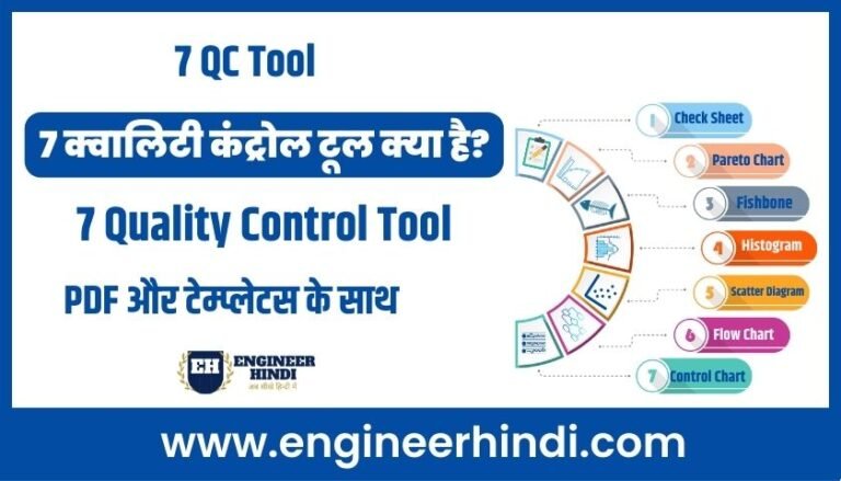 7-qc-tool-in-hind