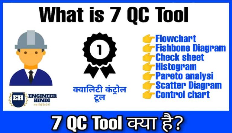 7 QC Tool kya hai in Hindi