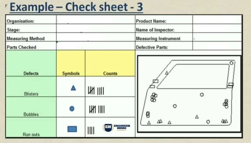 check-sheet-example