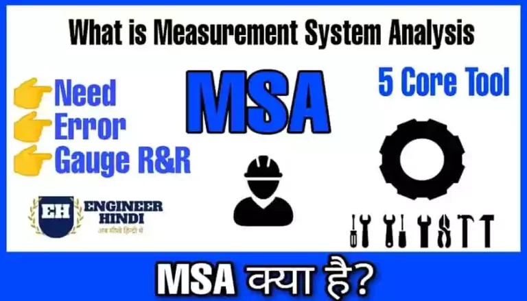 msa-in-hindi-measurement-system-analysis