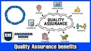 Quality Assurance (क्वालिटी एश्योरेंस) kya hai In Hindi - Engineerhindi