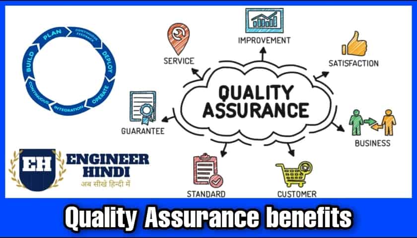 quality-assurance-benifits-in-hindi