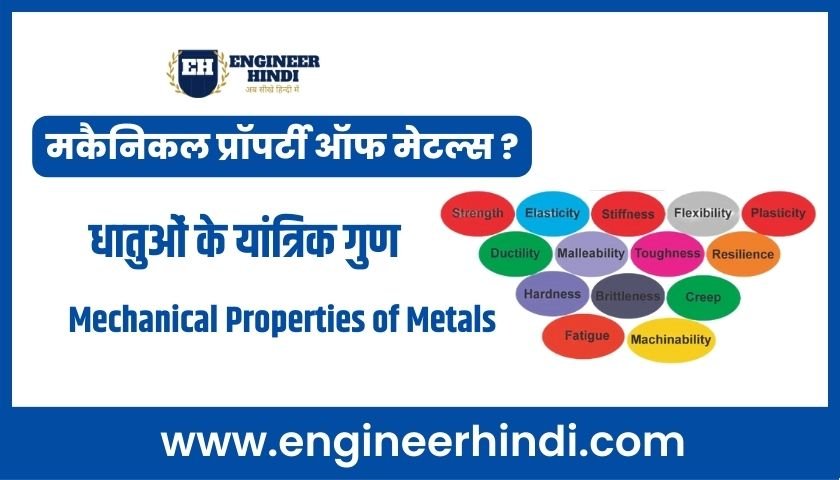 mechanical-properties-of-metals