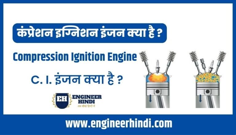 ci-engine-in-hindi