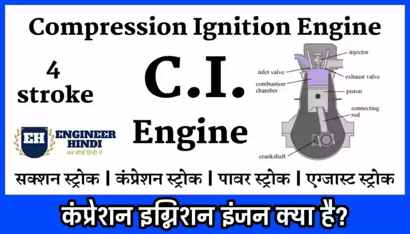 compression-ignition-engine