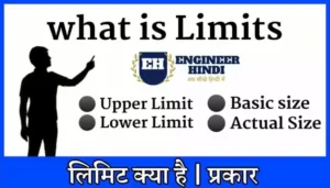 type-of-limits-in hindi