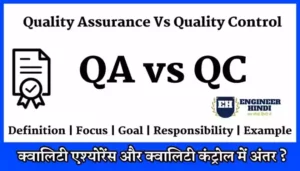 Quality-Assurance-Vs-Quality-Control