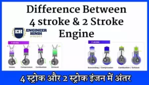 Difference-Between-Two-Stroke-and-Four-Stroke-Engine-in hindi