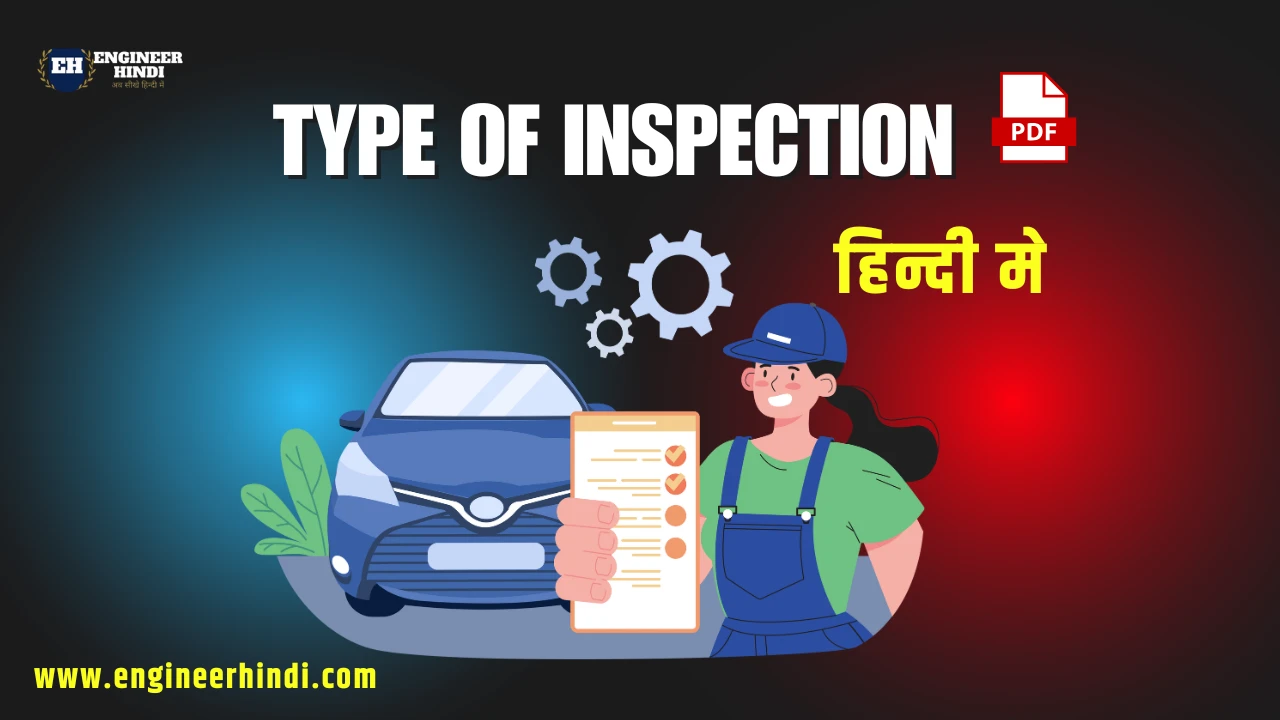 type of inspection