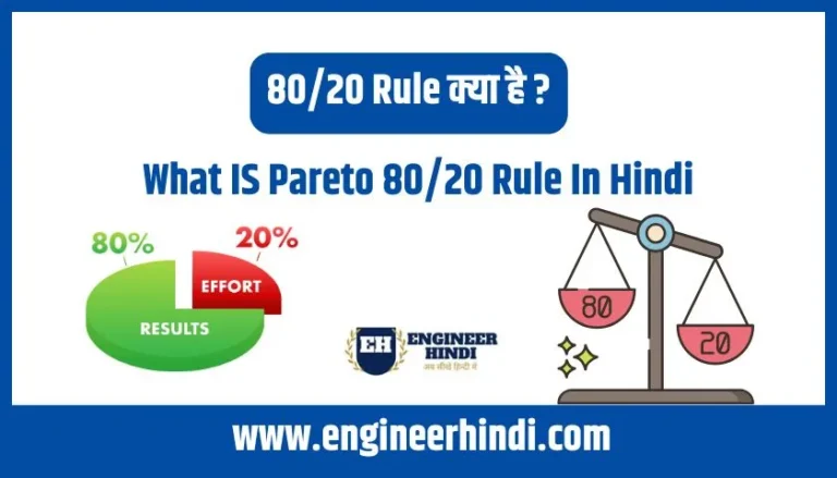 pareto-80-20-rule