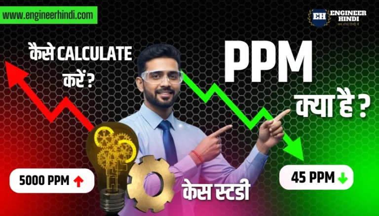 what is ppm